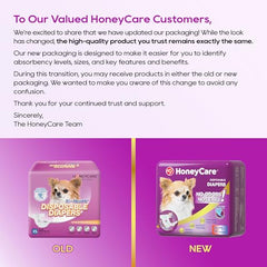Honey Care All-Absorb: protección 360 para evitar derrames en casa