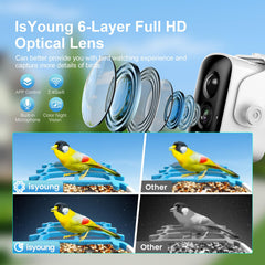 isYoung cámara 2.5K con visión nocturna para aves