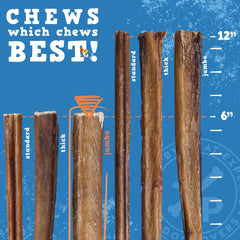 Jack&Pup bully-stick 6pulgadas-sin-olor, masticación limpia sin olores.