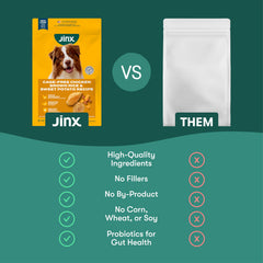 Jinx Premium Dry Dog Food etiqueta que destaca superalimentos para el sistema inmunitario