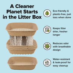 Kitty Sift liner criba para separar gránulos y desechos.