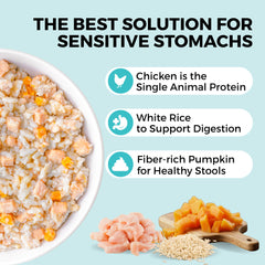 KOHA Pet Bland Diet ingredientes pollo y arroz para digestión suave en perros.