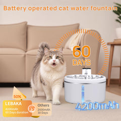 LABEKA capacidad 3 litros para uso diario en hogares con varios gatos