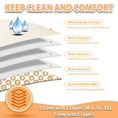 Langsprit intérieur absorbant douceur — confort et absorption renforcée.