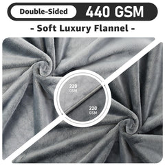 LOOBANI manta impermeable de doble capa lavable a máquina.