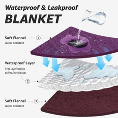 Manta LOOBANI para sofá, protección de muebles y estilo sencillo.