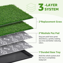 LOOBANI parche de césped artificial ideal para entrenamiento dentro de casa.