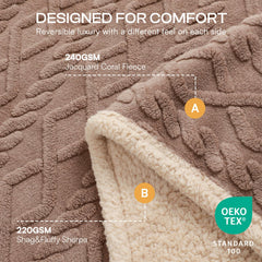 Manta impermeable de doble cara sherpa, suave y cálida para mascotas.