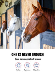 Mask-Tech ajuste elástico sin velcro, fácil de colocar para rutinas diarias.
