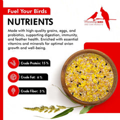 Morning Bird Eggfood servido en cuenco, opción versátil para premiar o alimentar.