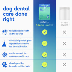 Native Pet GutWell limpieza dientes: polvo dental para una boca más sana y menos placa