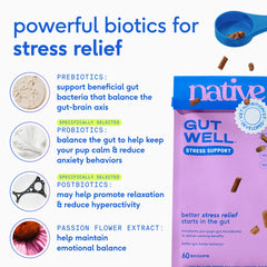 Native Pet GutWell mezcla triple-bioticos para equilibrio emocional suave