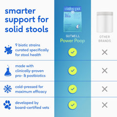 Native Pet GutWell Power Poop mezcla en alimento para promover la regularidad.