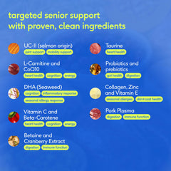 Native Pet Senior: mezcla en comida, aroma sabroso de cerdo