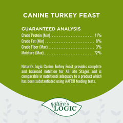 Nature's Logic: pack de 12 latas de pavo listo para alimentar.