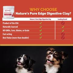 Nature's Pure Edge alivio-diarrea-perros-gatos con arcilla digestiva para confort estomacal