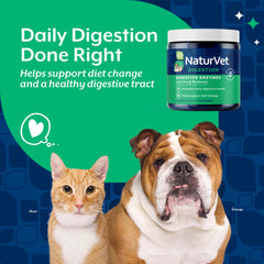 NaturVet Enzimas Digestivas para perros, etiqueta clara con ingredientes para dieta