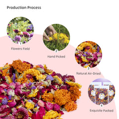 Niteangel aroma natural para jaula, crea ambiente fresco sin aditivos