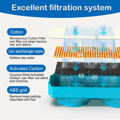 OYES filtro para fuente de gatos, intercambio de iones para suavizar el agua.