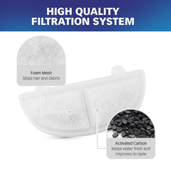 PET STANDARD pre-filtro espuma 3-pack para fuente de mascotas