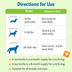 Pet Wellbeing Melatonina para perros – dosificación precisa y sencilla