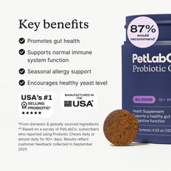 Envase de PetLab Co para probióticos de perro, información digestiva