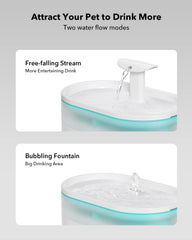 PETLIBRO dos modos de agua: flujo suave o chorro para cada mascota