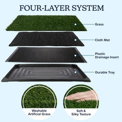 PETMAKER alfombrilla cesped artificial con bandeja para recogida ordenada