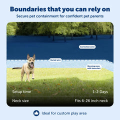 PetSafe cable perimetral, instalación fiable para un perímetro seguro.