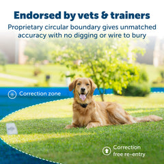 PetSafe collar receptor impermeable con batería intercambiable
