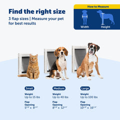 PetSafe Puerta para mascotas instalada en puerta exterior, fácil de instalación casera.