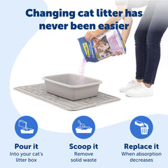 PetSafe ScoopFree Premium bolsa ligera para fácil transporte y almacenamiento