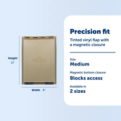 PetSafe tapa para puerta de aluminio, modelo antiguo, con reemplazo duradero.