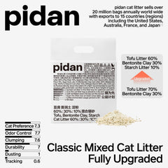Pidan Mix Cat Litter: menos rastro en suelos gracias a gránulos pesados.