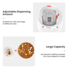 Potaroma Puzzle Feeder carga USB conveniente para uso diario