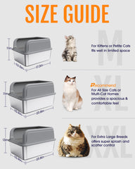 Powools caja de arena para gatos con paredes altas para contener olores y derrames.