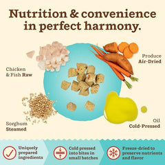 Primal Kibble En Crudo, pollo y pescado, doble proteína para vitalidad felina.
