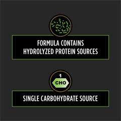 Purina Pro Plan Veterinary Diets HA, proteína hidrolizada para tolerancia digestiva.