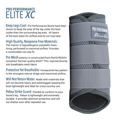Detalle tejido hexagonal de las botas Pro Performance Elite XC para uso prolongado.