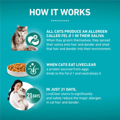 Purina ONE LiveClear croquetas para gatos con pollo, alérgenos reducidos en pelo