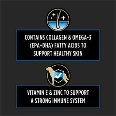 Purina Pro Plan Skin Care con omega-3 para la piel.
