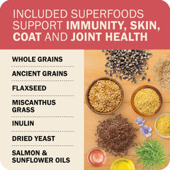 Redbarn Powerfood Fusion, granulado seco al aire para más sabor y proteína.