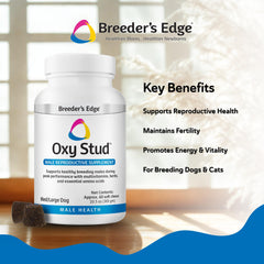 Breeder’s Edge Oxy Stud etiqueta informativa de beneficios para machos.