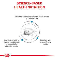 Royal Canin alimento felino hidrolizado ayuda a reducir posibles reacciones y apoya la piel.