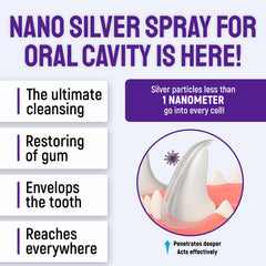 SILVER GRADE Aliento fresco para perros y gatos con spray dental suave.