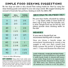 Simple Food Project Bison: alimento liofilizado conserva sabor y nutrientes