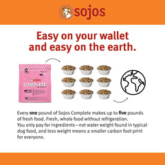SOJOS alimento perro sin cereales: fórmula sin granos para sabor natural.