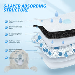 Base impermeable de SONGYUAN con borde sellado evita derrames y protege el suelo.