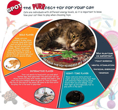 SPOT Skinneeez Forest Creatures pack de 3, juego para gatos