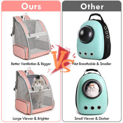 SSAWcasa mochila espacio cómodo con colchoneta removible para mascota